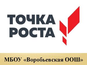 Открытие центра «Точка роста».