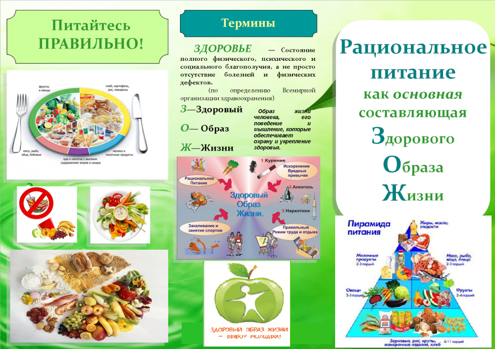 Информация для родителей и детей о здоровом питании.